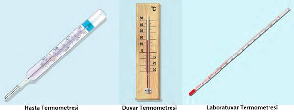 Sıvılı Termometreler, Duvar Termometresi, Hasta Termometresi, Laboratuvar Termometresi