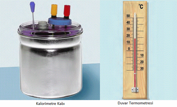 ısı ve sıcaklık - kalorimetre kabı ve termometre